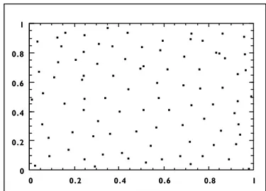 Figure 5-3.  A Two-Dimensional Sample of Cores from a Waste Pile