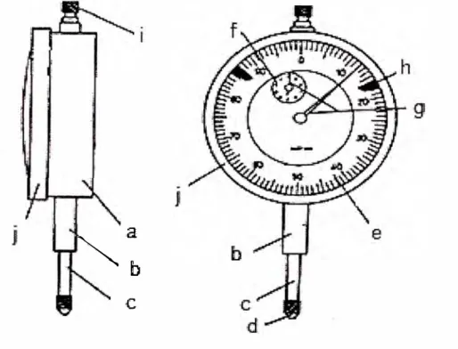 Figura  2.8  Reloj Comparador 