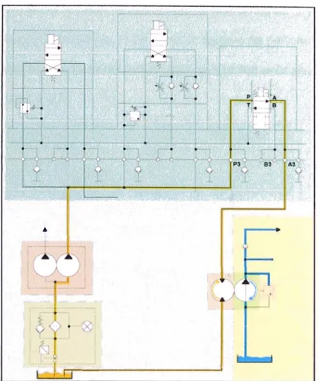 Figura 2-4.2.2 Control de la Bomba de Agua 