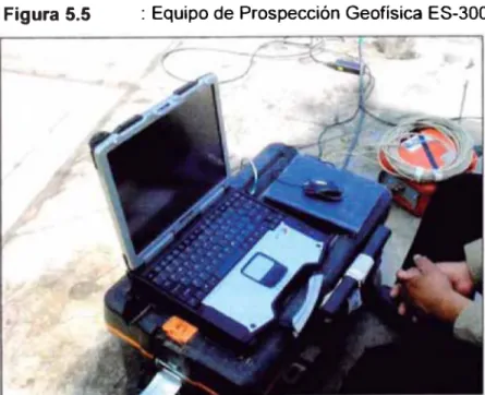 Figura  5.5  :  Equipo de Prospección Geofísica ES-3000