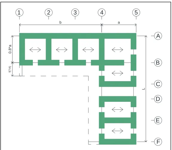 Figura 3.3. Esquema de las edificaciones hipotéticas basado en la geometría  común de las edificaciones del centro histórico (planta) 