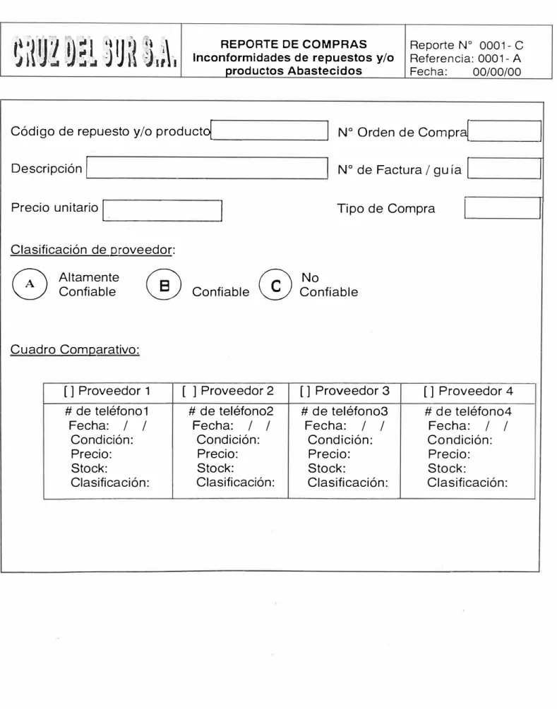 Cuadro ComQarativo: 