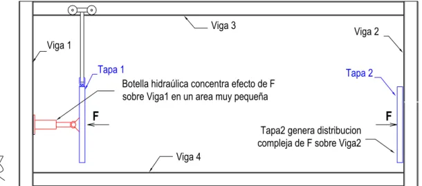 Fig. 36 Viga 1