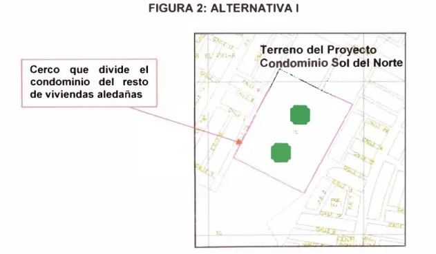 FIGURA 2: ALTERNATIVA 1 
