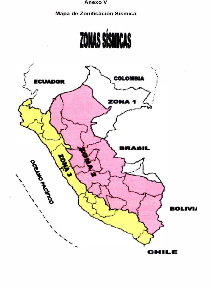 Mapa de Zonificación Sísmica 