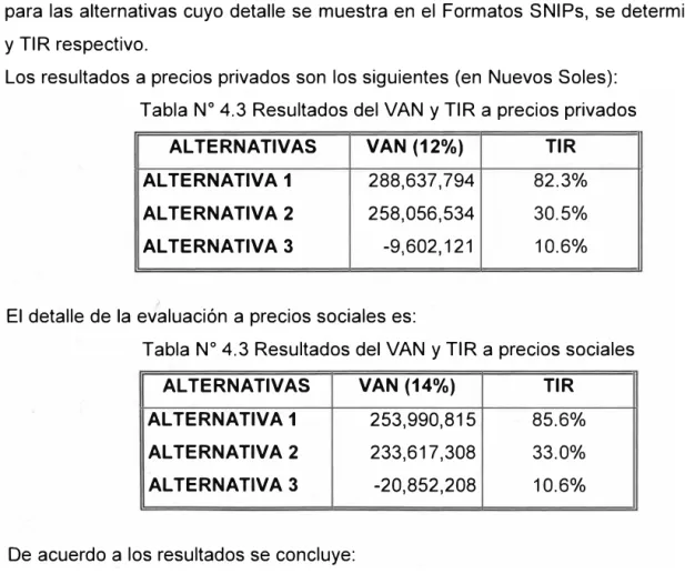 Tabla N º  4.3 Resultados del VAN y TIR a precios privados  ALTERNATIVAS  VAN (12%)  TIR 