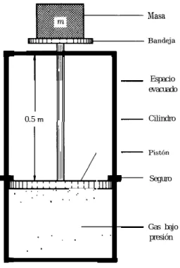 Figura  2.6: Diagrama para el  ejemplo 2.11.