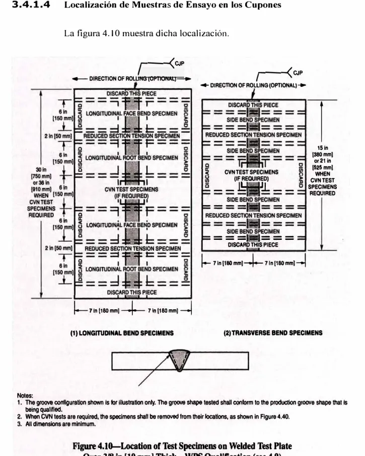 Figure 4.l�Location of Test Speclmens on Welded Test Plate  Over 3/8 in [10 mm] Thick-WPS Qualification (see 4.� 