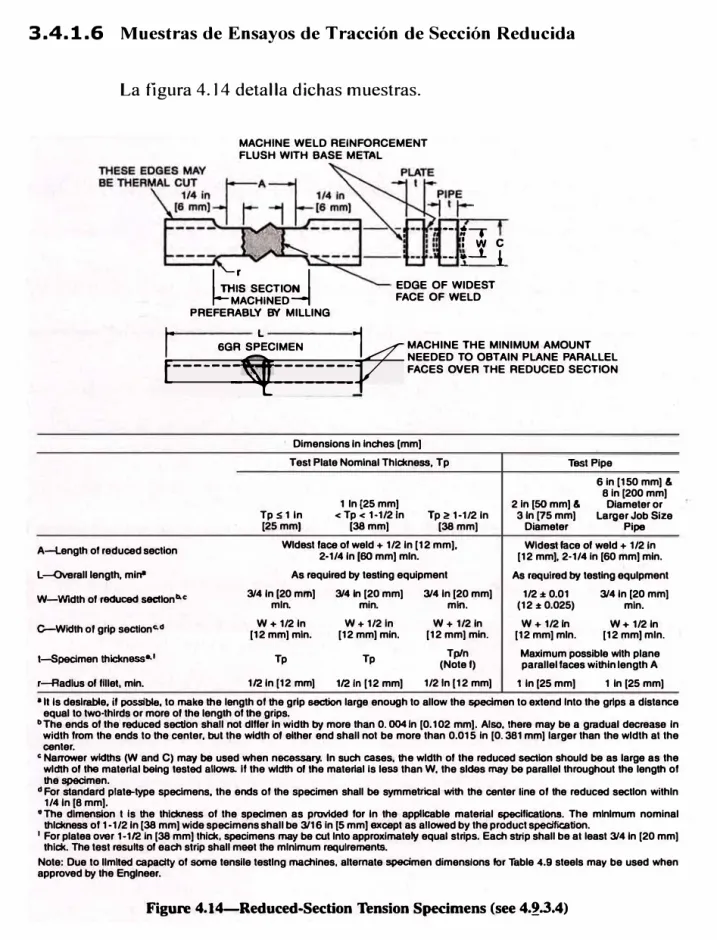 Figure 4.14-Reduced-Section Tension Speclmens (see 4.�.3.4) 