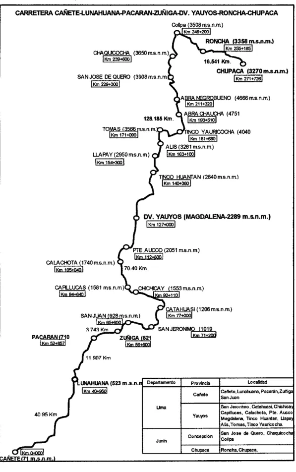 Figura 1-6: Plano Clave de la Carretera de Conservación Vial 