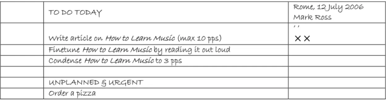 Figure 2.14    To Do Today Sheet: Urgent internal interruption, second Pomodoro. 