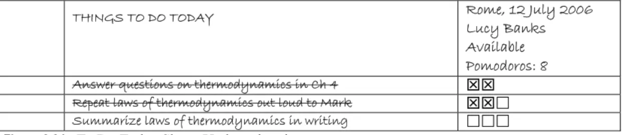 Figure 2.23    To Do Today Sheet: Activities done in the exact number of estimated Pomodoros