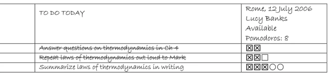 Figure 2.26    To Do Today Sheet: Second estimate. 