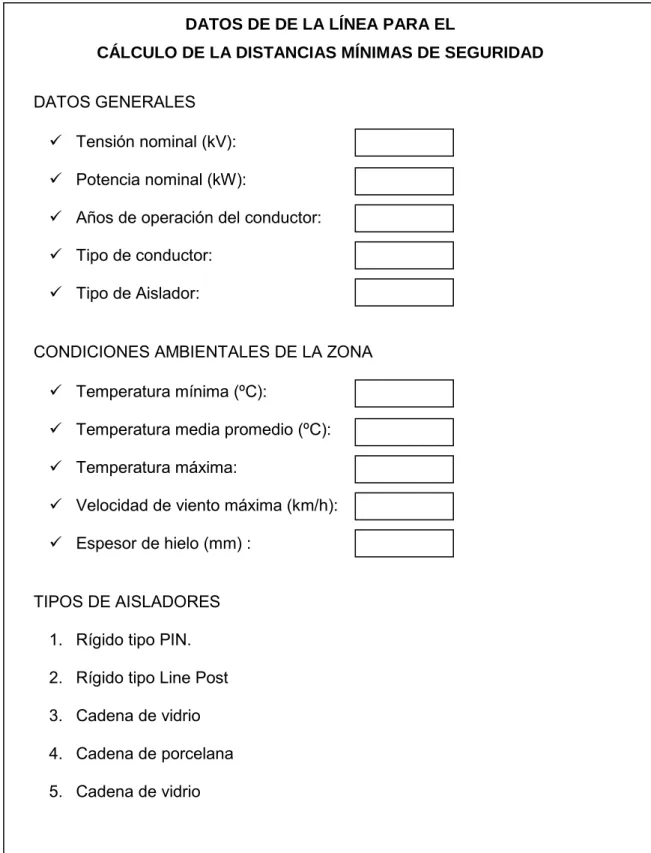 Tabla 2.2: Formato 01 (Datos generales del proyecto) [s/n]