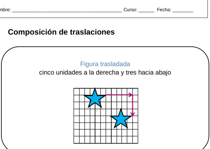 Figura trasladada 