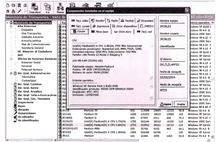 Fig. 2.5 Inventario obtenido por el software Panda Invent 