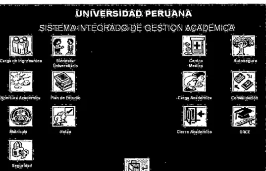 Fig.  2.1.  Pantalla Principal 