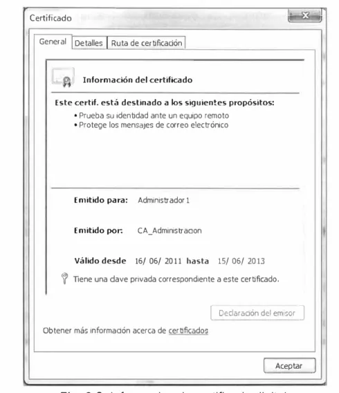 Fig. 3.6:  lnformacion de certificado digital 