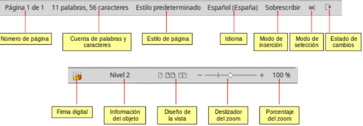 Figura 6: Ejemplo de Barra de estado de Writer Página, hoja o número de diapositiva 
