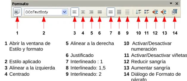 Figura 16: La barra de herramientas de Formato muestra los iconos para dar formato a  los párrafos