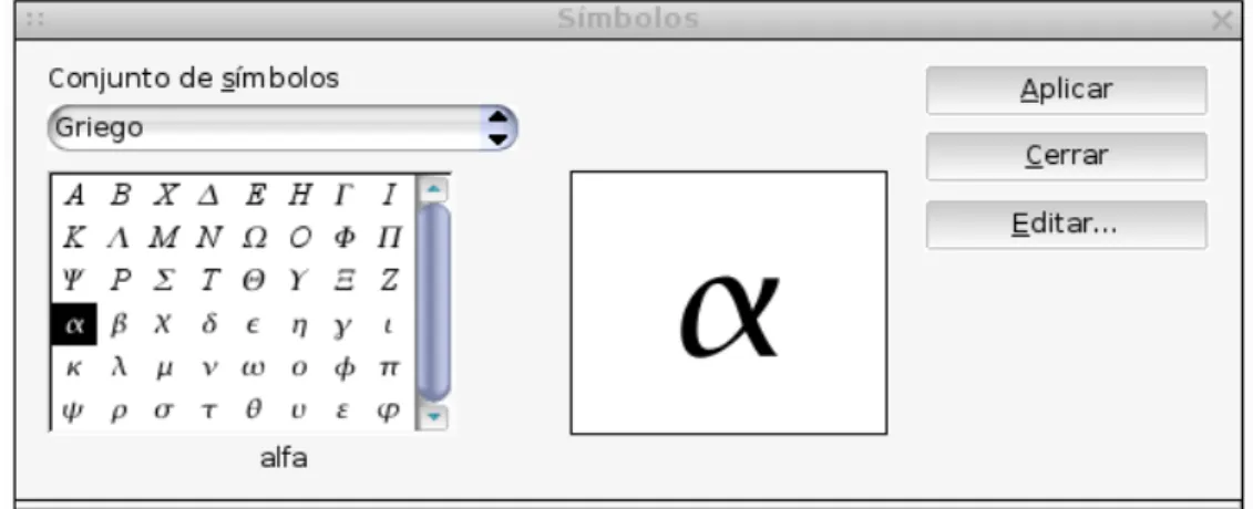 Figura 7. Catálogo de caracteres griegos.