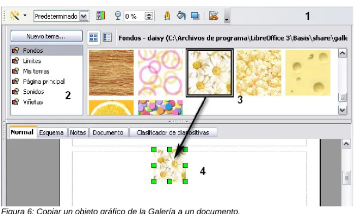 Figura 6: Copiar un objeto gráfico de la Galería a un documento.