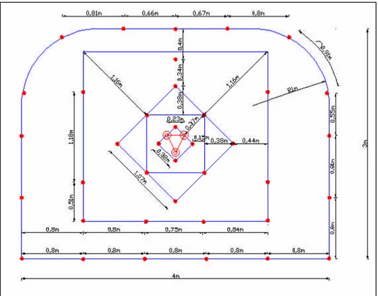 Figura 04. Malla de perforación para un avance Sección 4.0 m x 3.0 m