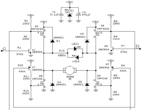 Figura 4.9: Amplificador de potencia - puente H