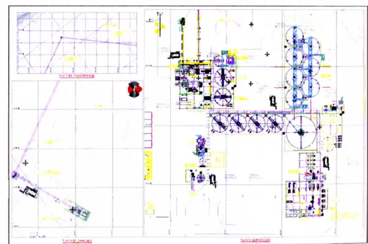 Figura 3.6. Planta de procesos 
