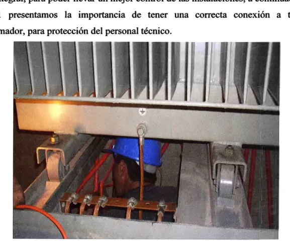 Fig. 3.1  Aterramiento del transformador 