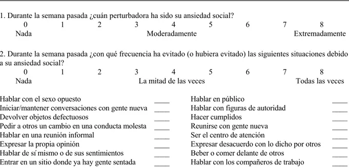 Tabla 2. Cuestionario del Estado de la Ansiedad Social (CEAS). 