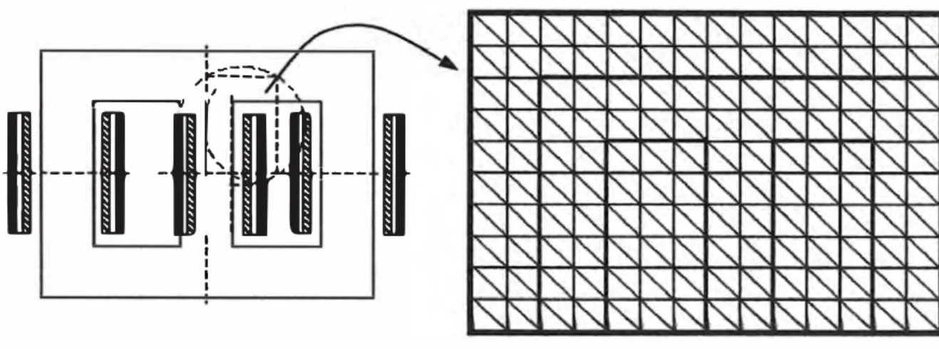 Fig.  1.2  Descomposición del espacio en elementos triangulares 