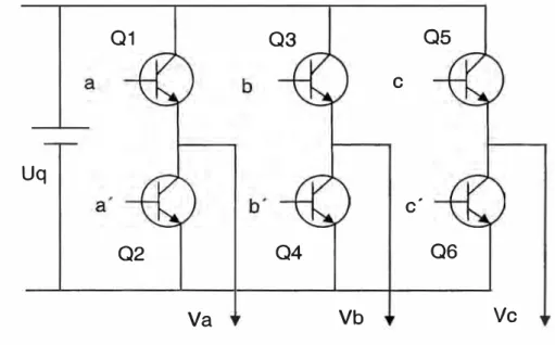 Fig. 2.1  Llaves de conmutación  06 