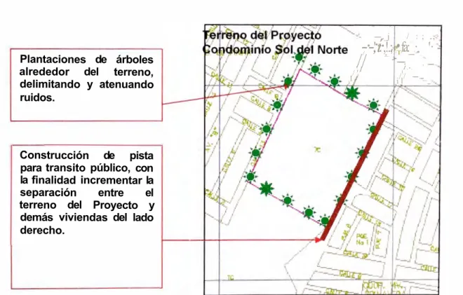 FIGURA 3: ALTERNATIVA 11 