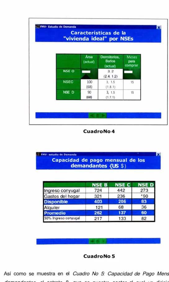 Cuadro No 5 