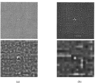 Fig. 4. Orthogonal wavelet reconstruction of the mammogram image in Fig. 1(b) from (a) level one to (d) level four, respectively.
