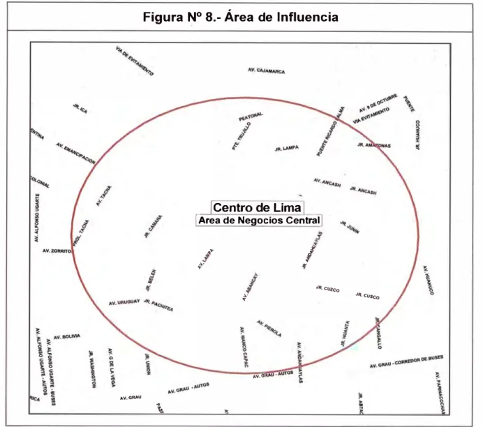 Figura N º  8.- Área de Influencia 