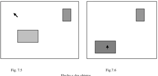 Fig. 7.5  Fig.7.6        