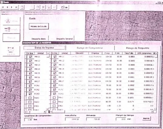 Figura 22  APLICACIÓN  MAP COES 