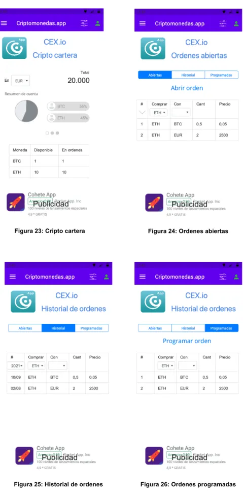 Figura 23: Cripto cartera  Figura 24: Ordenes abiertas 