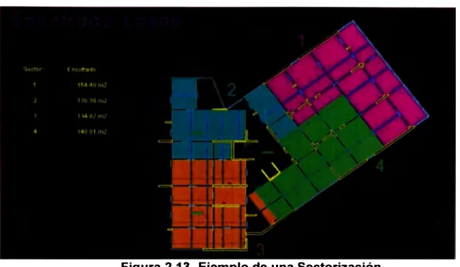 Figura 2.13.-Ejemplo de una Sectorización 