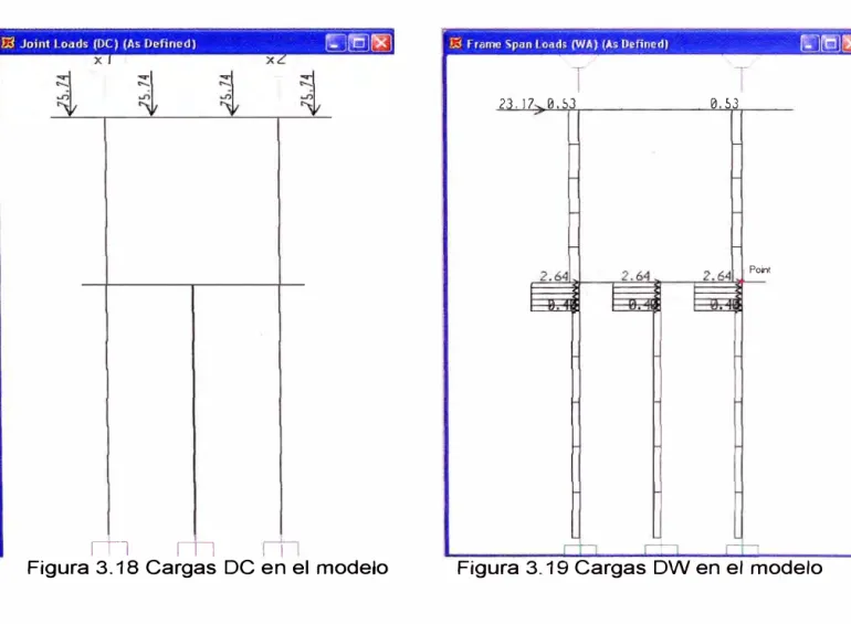 Figura 3. 18 Cargas DC en el modelo  Figura 3.  19 Cargas DW en el modelo 