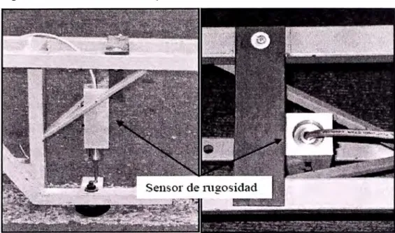 Fig.  No. 2.08:  Sensor  de  desplazamiento vertical del MERLIN automatizado. 