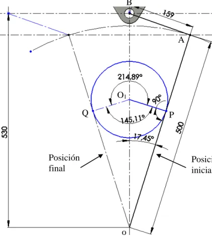 Fig. 4.2 3   Dimensionamiento de la manivelaA B 