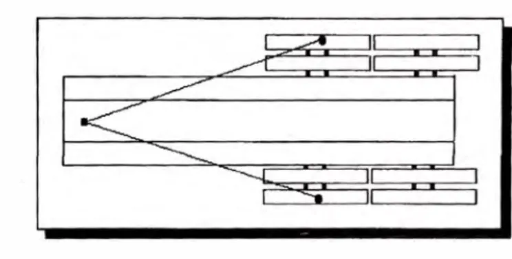 Fig.  3.7  Paralelismo  total 
