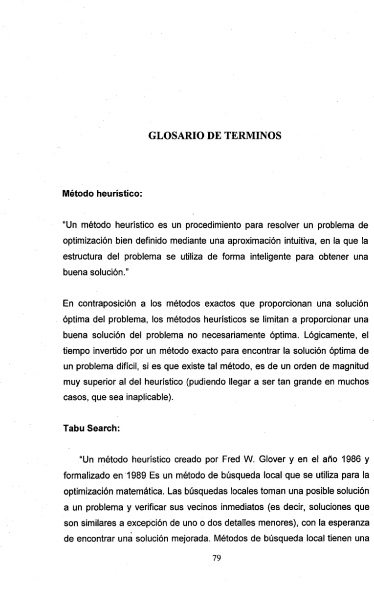 Tabu Search: 