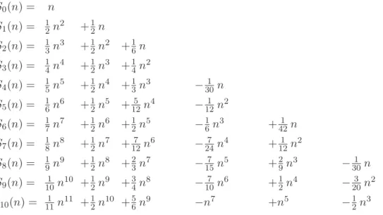 Figura 5.3 : Jacob Bernoulli