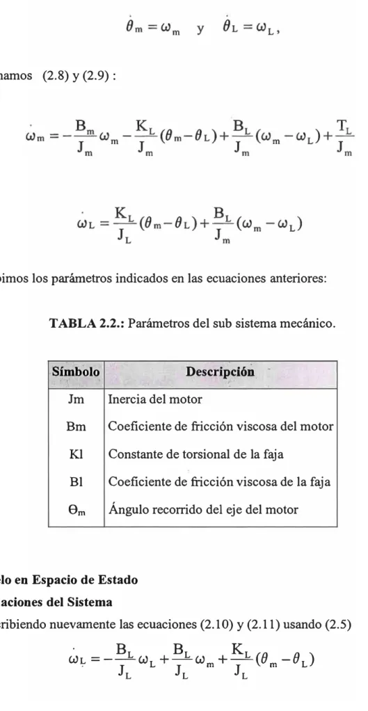 TABLA 2.2.:  Parámetros del sub sistema mecánico . 