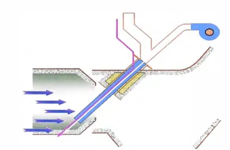 Figura 2.19: Tubo de alimentación y sistema de sellado 