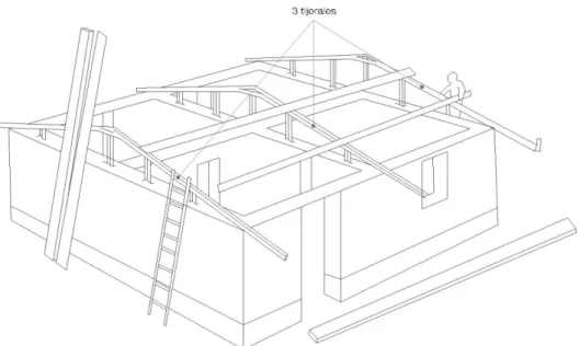 Figura 3.14 Construcción del techo 